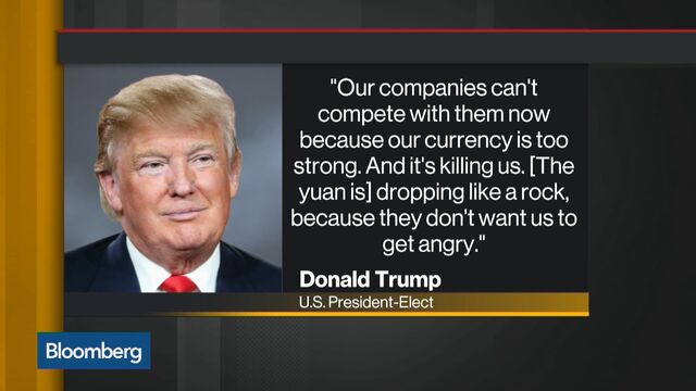 Bloomberg business news