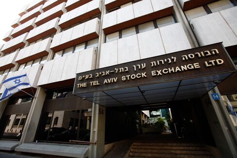 Tel Aviv Stock Exchange