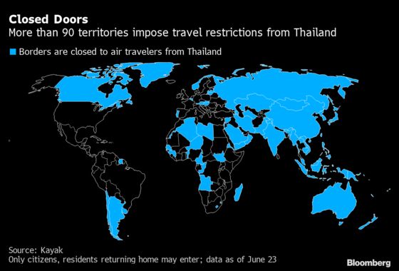 Phuket Opens for Business in Push to Save Tourism Industry