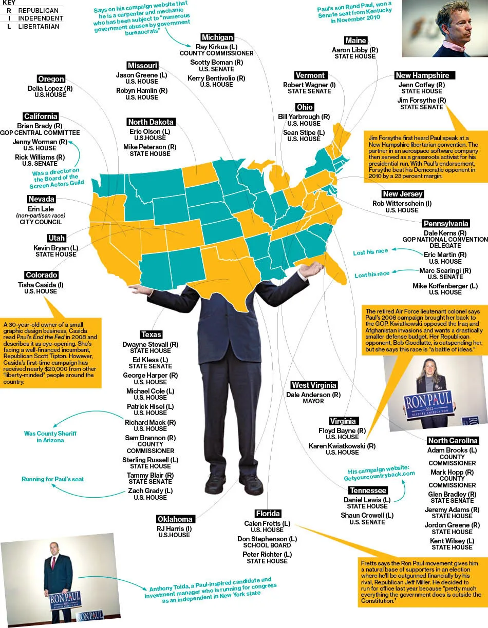 The Ron Paul Effect - Bloomberg