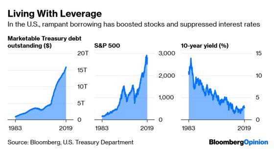 Can Stocks and Bonds Both Be Right? Actually, Yes