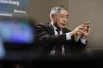 日銀の黒田総裁