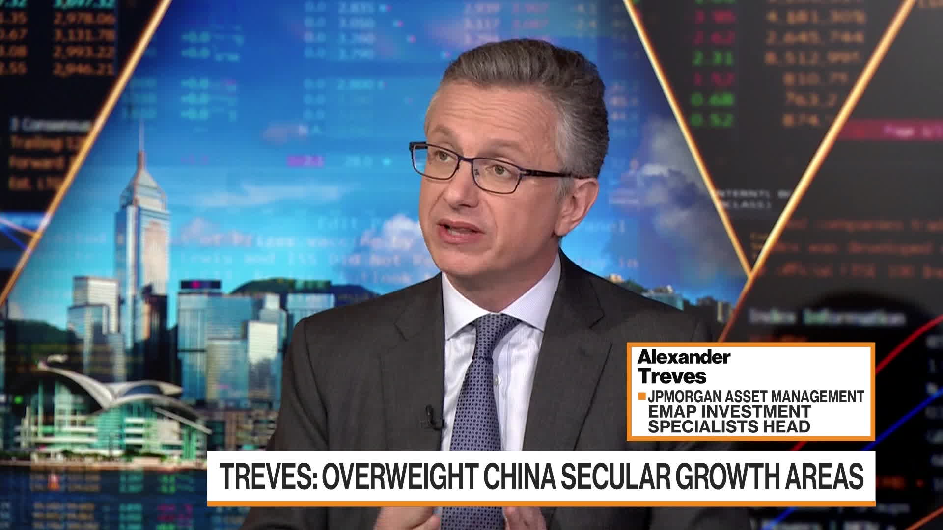 Watch jpmorgan asset management s treves on investment strategy bloomberg