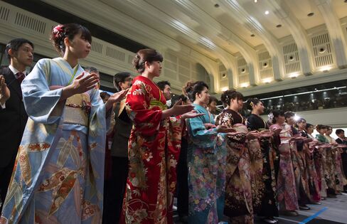 晴れ着姿の大発会