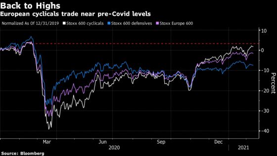 U.S. Stocks Snap Two-Day Slide; Treasuries Drop: Markets Wrap