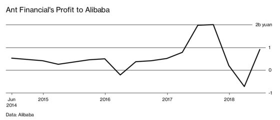 Retirement Isn’t the Plan Jack Ma Needs to Work On