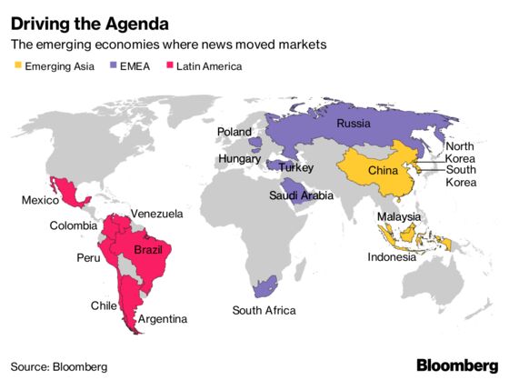 It’s Been a Turbulent Year. Emerging Markets Are Waiting For a Better 2019