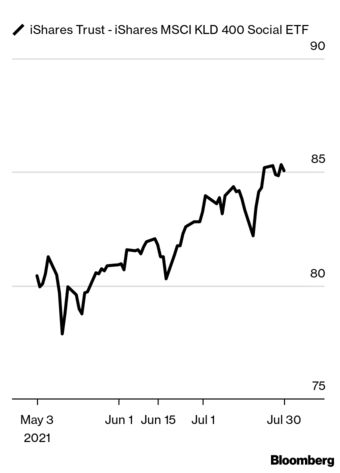 $100K Is Not a Goal in Itself for Bitcoin, but Merely a Stepping Stone  Before the Serious Things Begin for the Bitcoin Revolution.