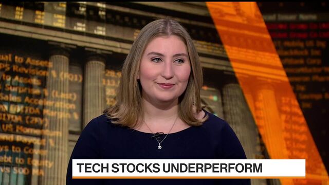 Bloomberg business news
