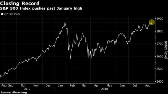 Stocks Rise to Record, Dollar Falls on Dovish Fed: Markets Wrap