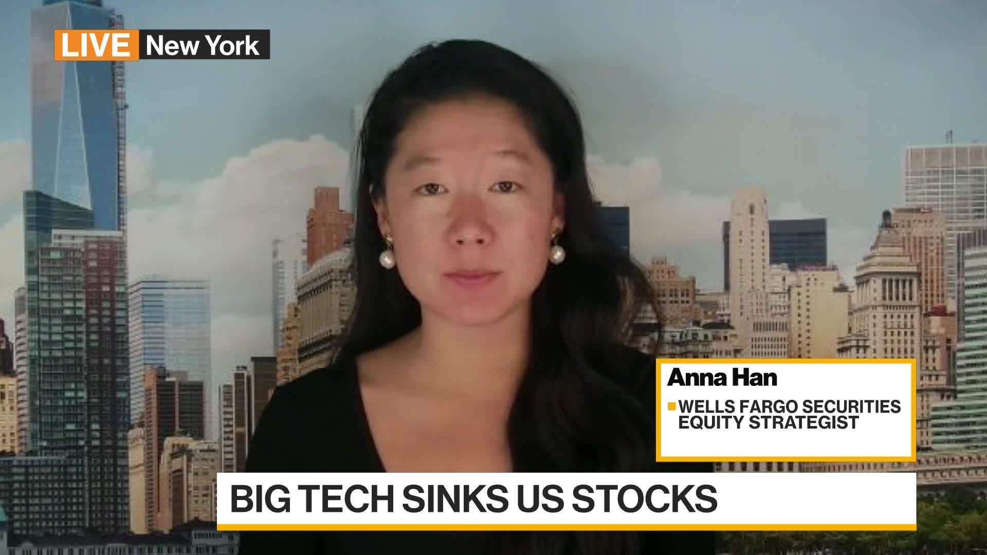 Watch Wells Fargo Securities' Han on Markets and Strategies - Bloomberg