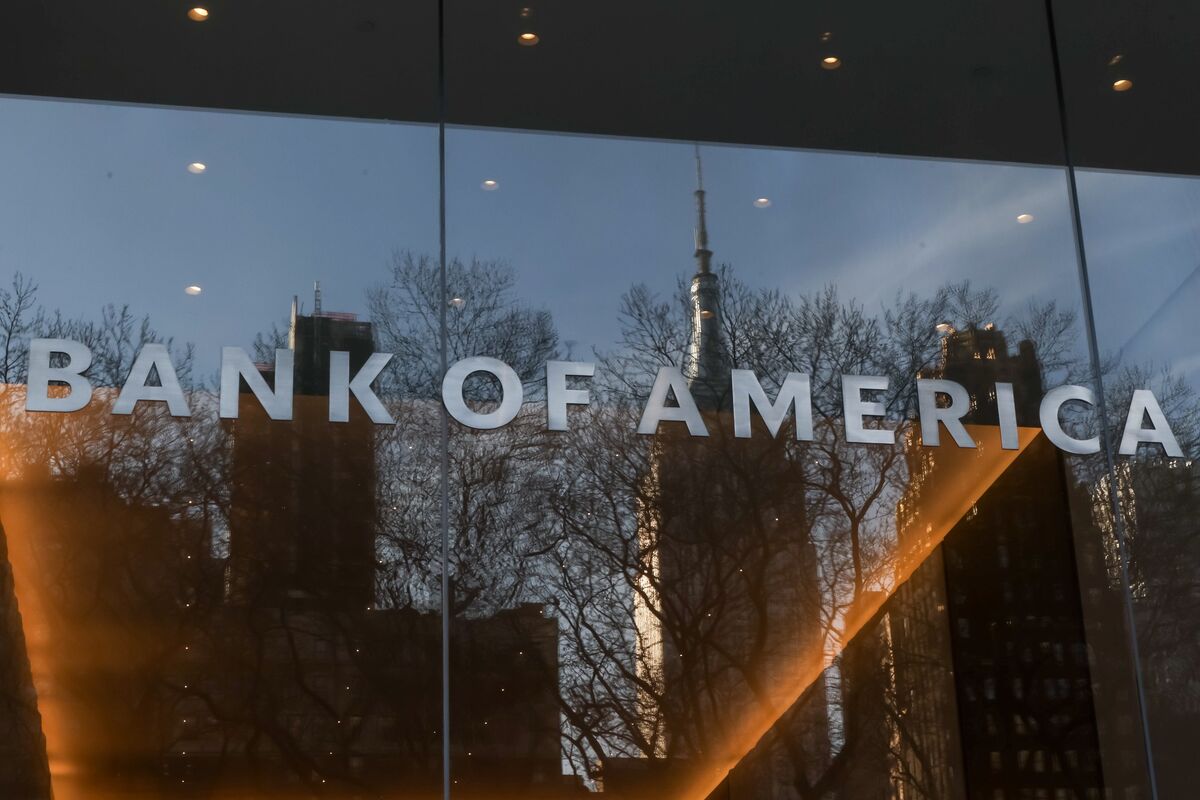 BofA Technician Sees a ‘Three-Wave Correction’ in S&P 500 Index