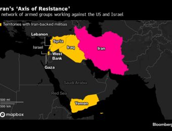 relates to Iran’s ‘Axis of Resistance’ Watches Israel and Waits for Command