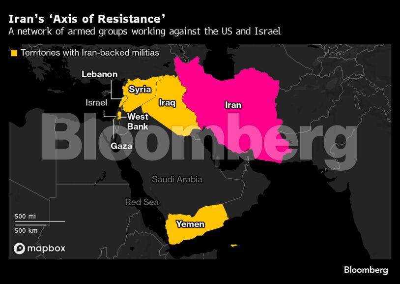 Iran’s ‘Axis of Resistance’ | A network of armed groups working against the US and Israel