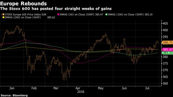 European Stocks Decline as Metal Slide Drags Down Mining Shares