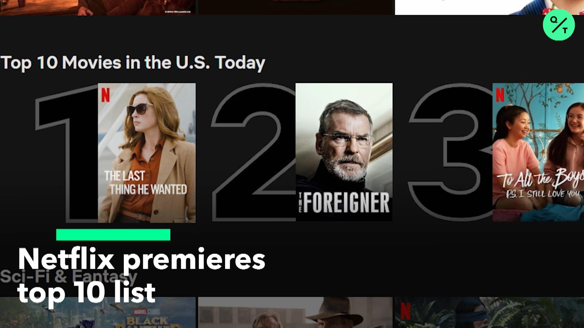 Watch Netflix Premieres Top 10 List Bloomberg