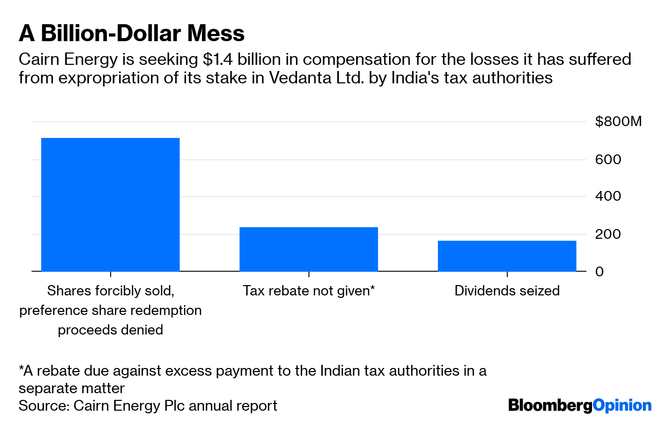 Modi Broke India Tax Promises With Cairn Vodafone Demands Bloomberg