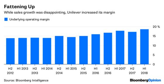 Unilever Is Still Vulnerable to a Kraft-Like Bid