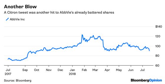 AbbVie Has Issues, But It Isn’t the ‘Next Big Drug Short’