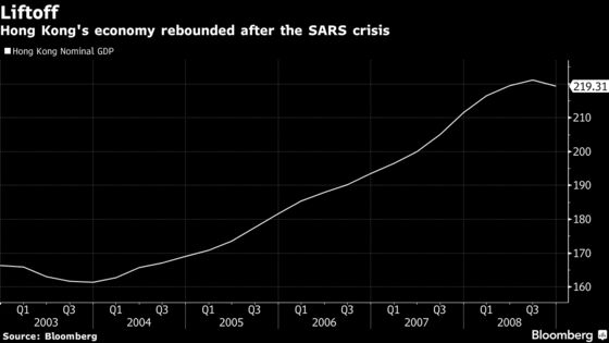 Bankers Who Stay in Hong Kong Are Rewarded With a Pay Bonanza