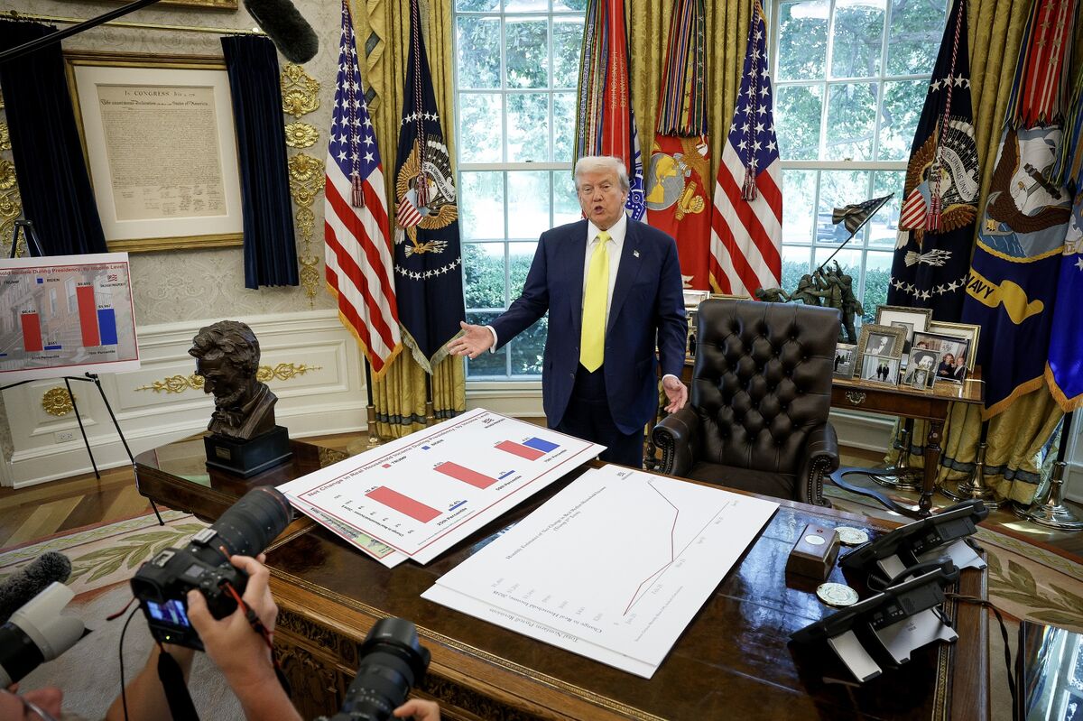 On Economic Policy, the White House Is Its Own Worst Enemy