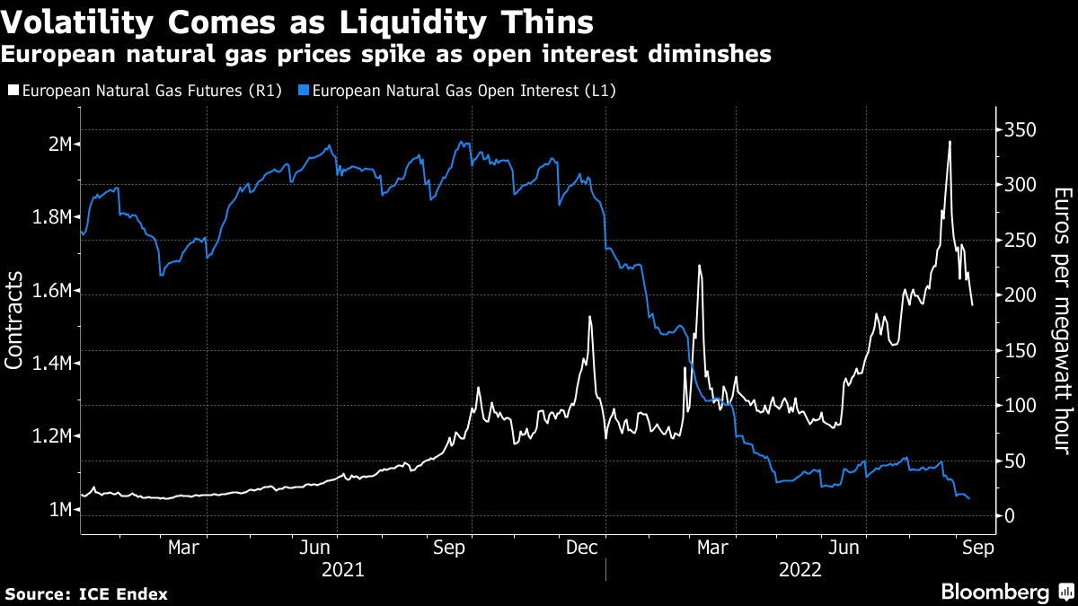 Source Bloomberg Commodity UCITS Stock Forecast: down to 1517.953