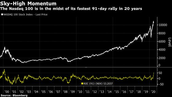 Big Tech Earnings Surge During Pandemic While Economy Slumps