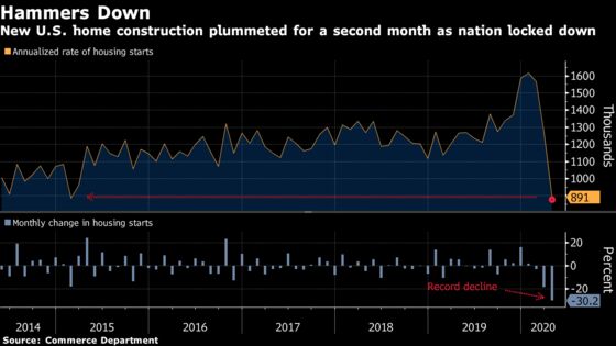 Charting the Global Economy: Nations Pushing Envelope on Relief