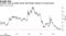 Investors snap up Italian bonds with Draghi closing in on government
