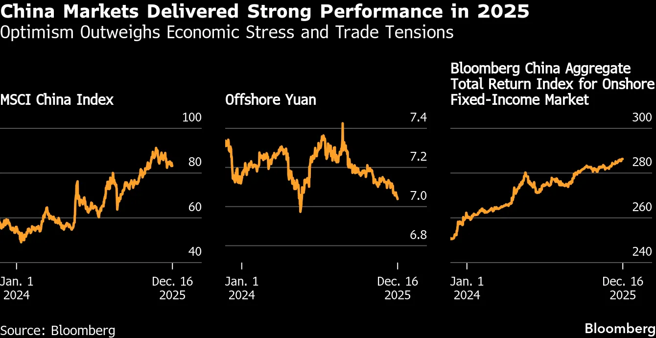 This Bitcoin Decline Is Not Like the Others - Bloomberg