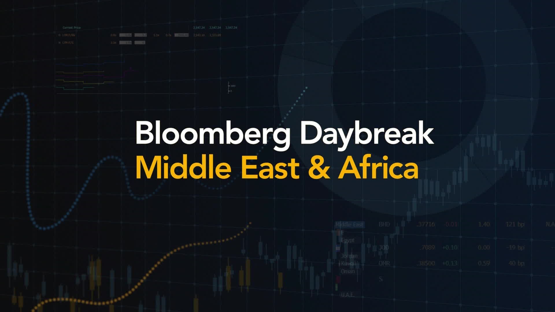 Watch Daybreak Middle East Africa 04 02 2024 Bloomberg watch-daybreak-middle-east-africa-04-02-2024-bloomberg