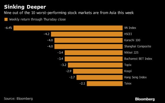 Stock Markets From Vietnam to Tokyo Hit by Trade War Contagion