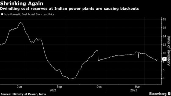 A 115-Degree Heat Wave Is Making India’s Power Crisis Worse