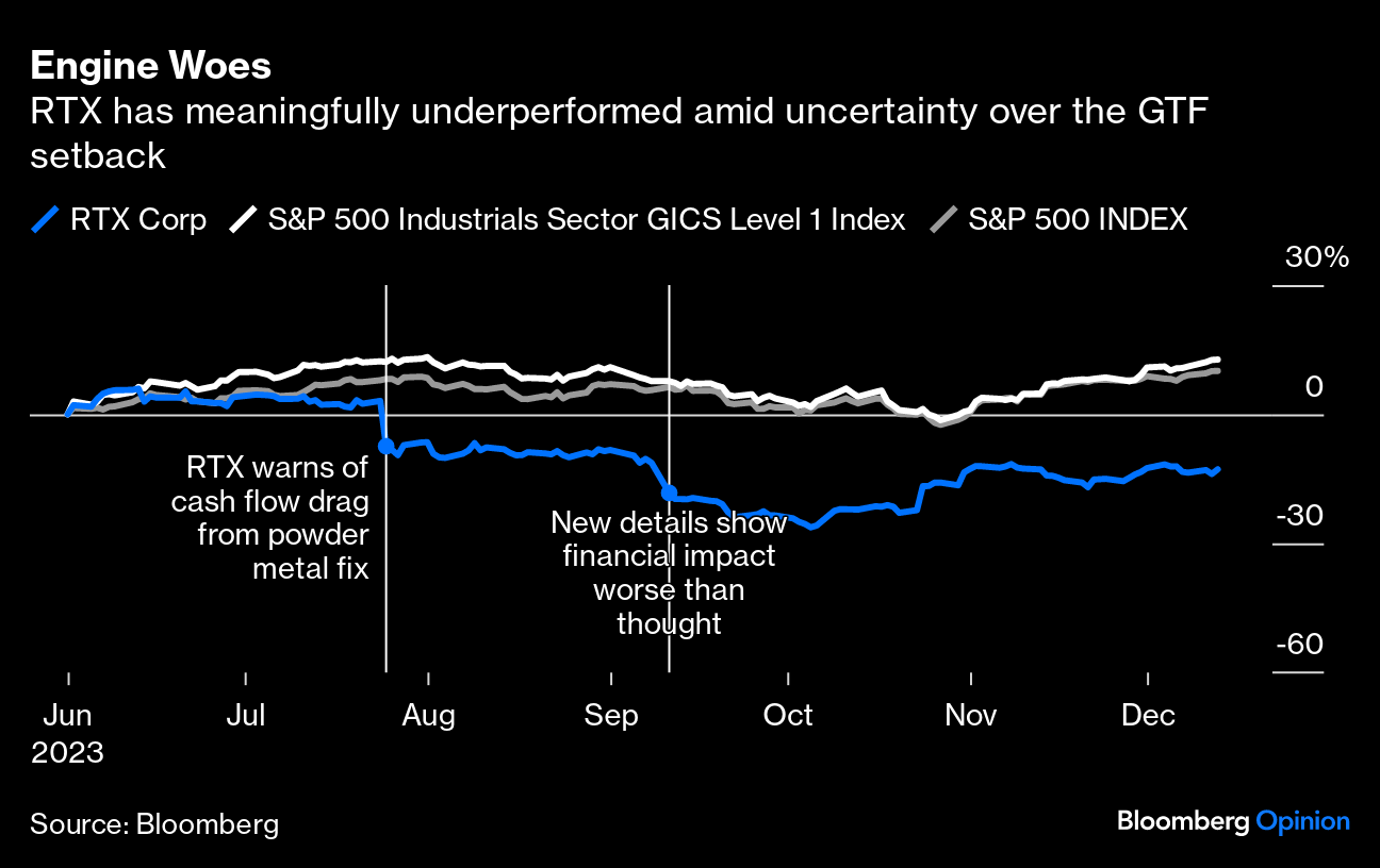 ArcelorMittal Exits Pandemic With Shift to Younger Generation - Bloomberg