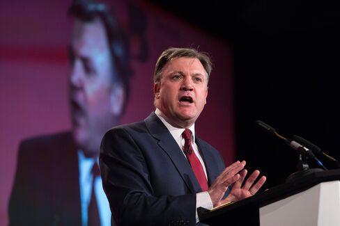 There were business class cheers when news spread of Ed Balls, photographed here in February, losing his parliamentary seat in the U.K. election.