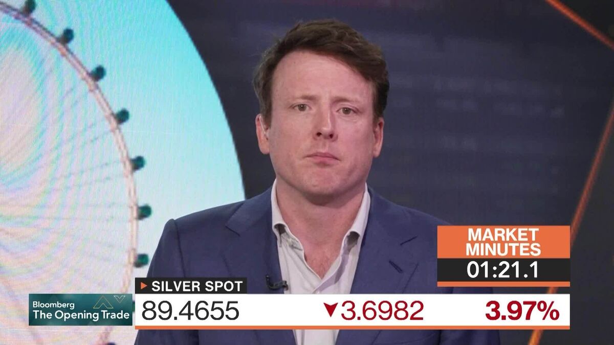Precious Metals Have Rallied Too Quickly: 3-Minutes MLIV