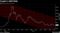 Crypto's Wild Ride