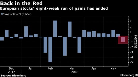 Political Risks Grip Europe's Markets, Stirring Memories of 2012