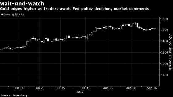 Gold Posts Third Straight Gain Ahead of Fed Policy Decision