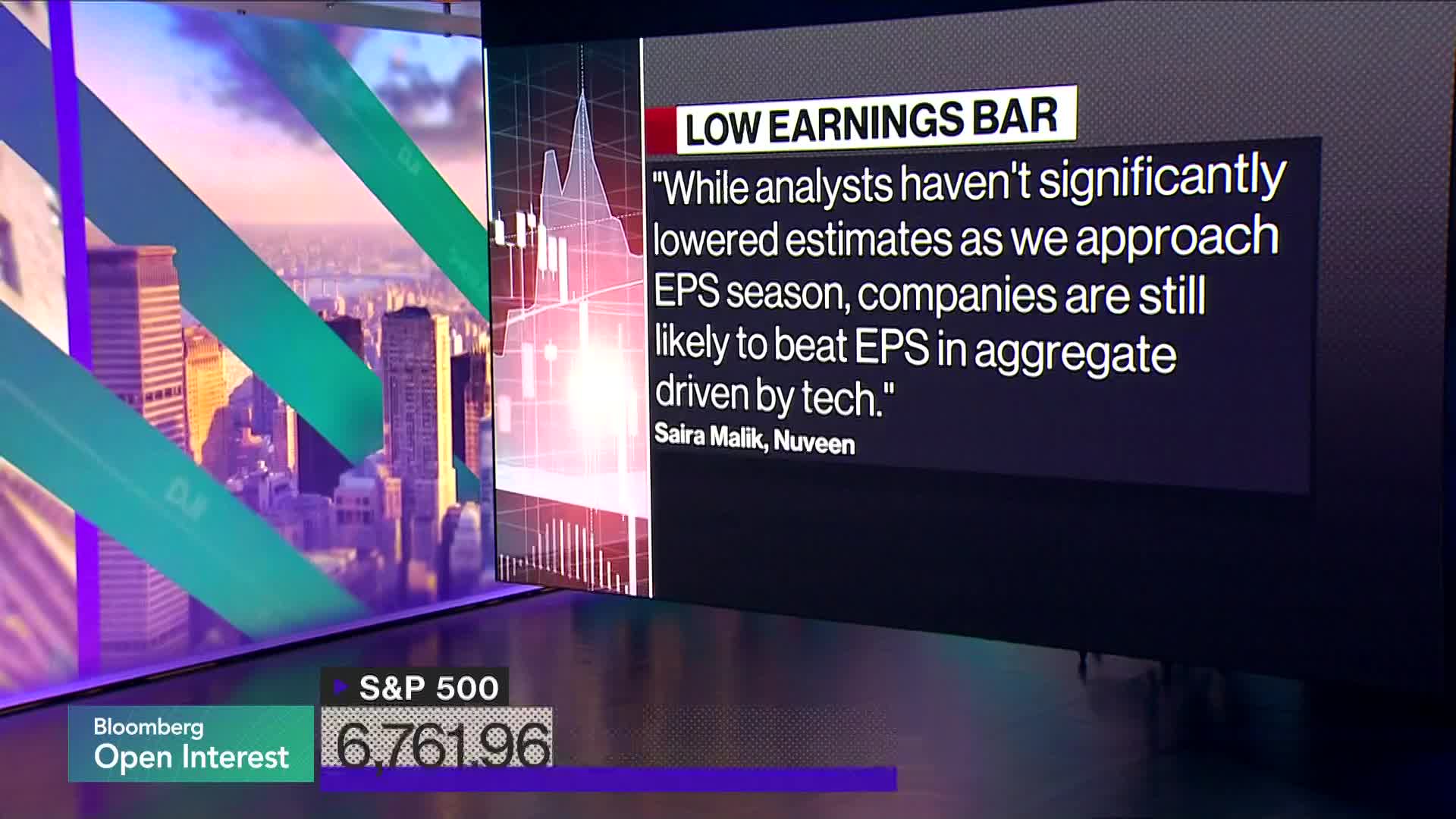 Stocks Likely to Rally Into Year-End, Says Nuveen's Malik