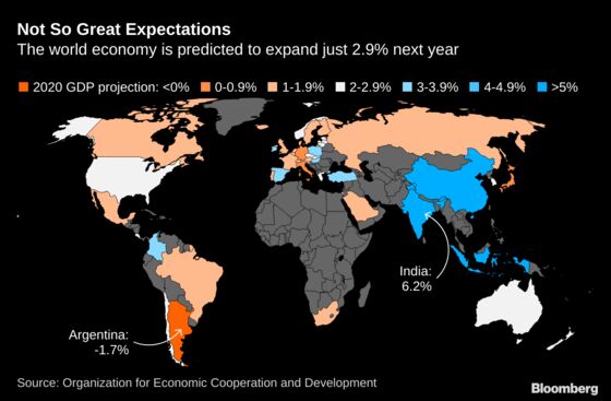 The World May Have a Bigger Problem Than a Potential Recession