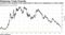 Investors have jumped at the opportunity to fade curve steepening in recent weeks