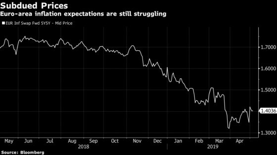 ECB's Praet Urges Caution on Reviewing Monetary-Policy Strategy