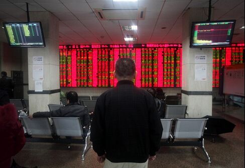 CHINA STOCKS