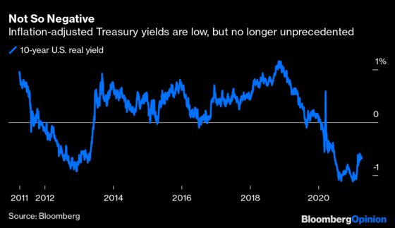 Jamie Dimon’s Bond Warning Isn’t Like Ray Dalio’s