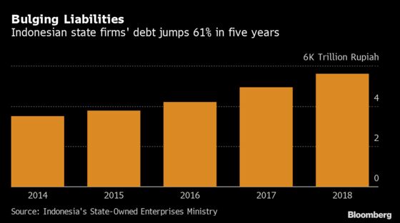 Indonesia Picks McKinsey to Revamp Firms With $172 Billion Sales