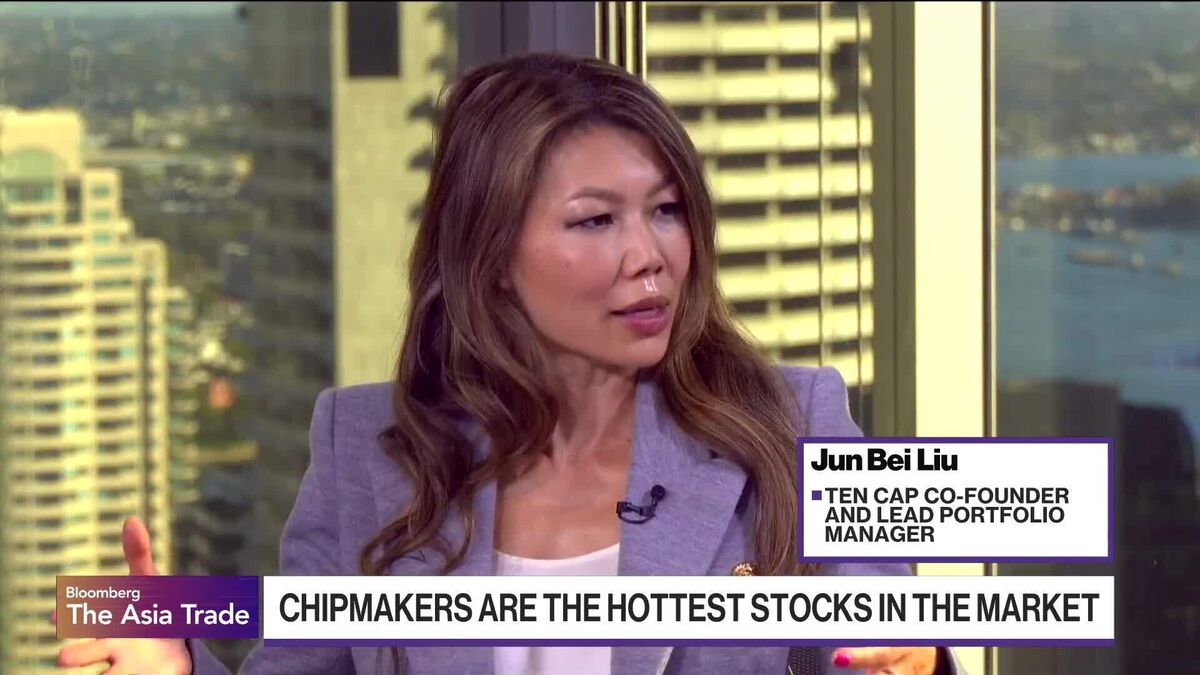 Ten Cap's Liu on Markets, Investment Strategy