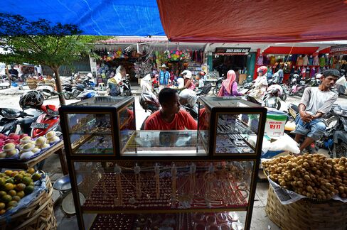 Indonesia's GDP