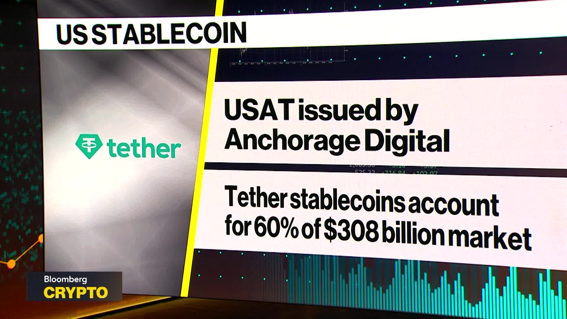 Tether, Anchorage Digital Launch US-Focused Stablecoin USAT - Bloomberg