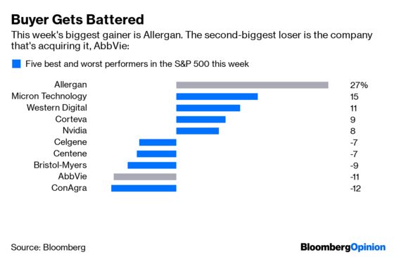 Almost $500 Billion of Megadeals Get Panned Instantly